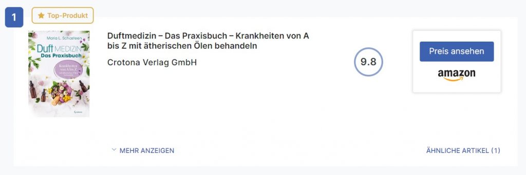 Top Publikationen Duftmedizin